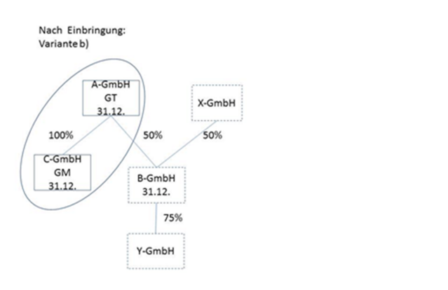 19961.12.38.004 19961.12.38.004