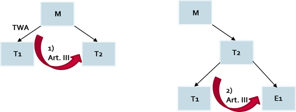 19961.12.52.0001 19961.12.52.0001