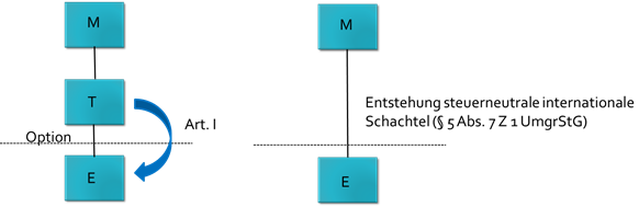 78544.1.1.0006 78544.1.1.0006