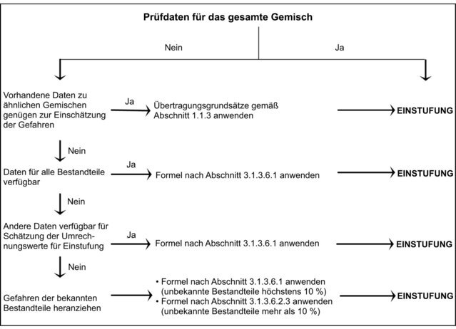 CLP-komplett-53 CLP-komplett-53
