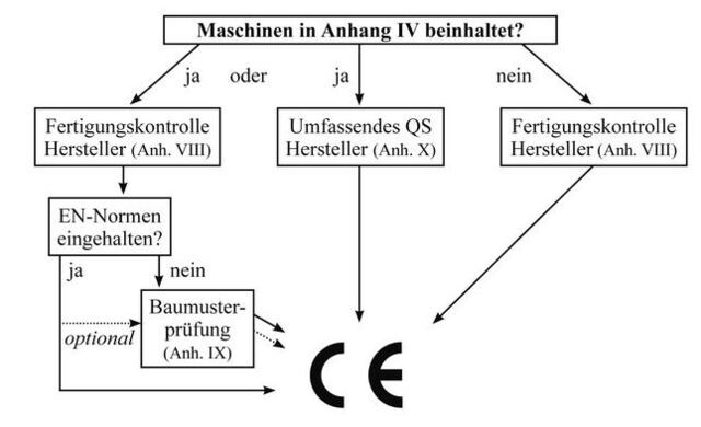 MSV