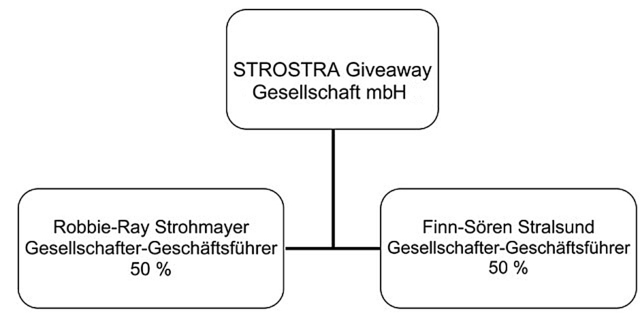 Reg-1_Heft-9_Einbringung-Mitunternehmeranteile-_OG_-in-GmbH-5-2_gross_rgb_2 Reg-1_Heft-9_Einbringung-Mitunternehmeranteile-_OG_-in-GmbH-5-2_gross_rgb_2