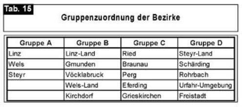 Seiten aus Oö. Abfallwirtschaftsplan 1999 (V), Fassung vom 04.07.2013-11 Seiten aus Oö. Abfallwirtschaftsplan 1999 (V), Fassung vom 04.07.2013-11