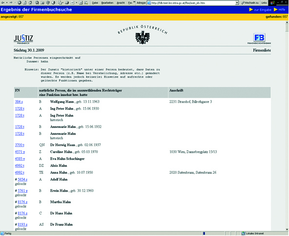 Ergebnisübersicht Personensuche Ergebnisübersicht Personensuche