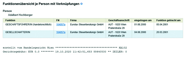 Funktionsübersicht je Person Funktionsübersicht je Person