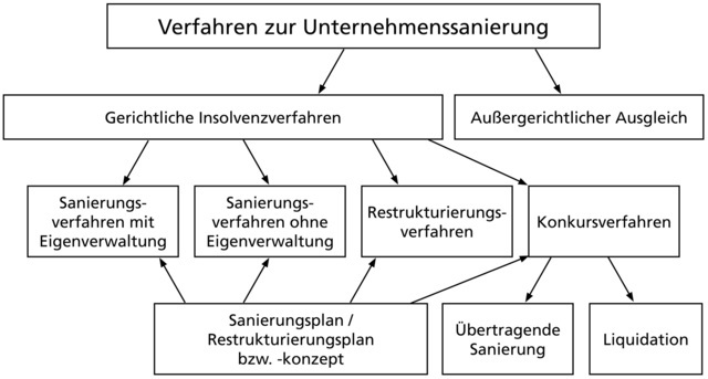 weka_Sanierung Abb-8 weka_Sanierung Abb-8