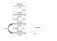 1245ae_sic 1245ae_sic