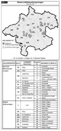 Seiten aus Oö. Abfallwirtschaftsplan 1999 (V), Fassung vom 04.07.2013-2 Seiten aus Oö. Abfallwirtschaftsplan 1999 (V), Fassung vom 04.07.2013-2