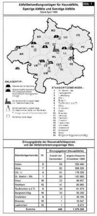 Seiten aus Oö. Abfallwirtschaftsplan 1999 (V), Fassung vom 04.07.2013 Seiten aus Oö. Abfallwirtschaftsplan 1999 (V), Fassung vom 04.07.2013