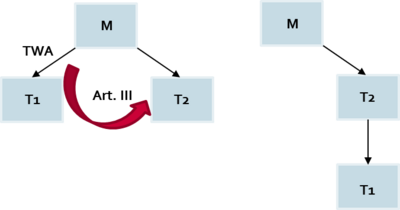 19961.12.52.0002 19961.12.52.0002