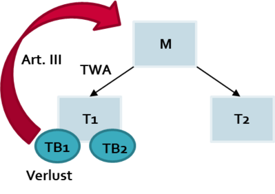 19961.12.52.0004 19961.12.52.0004