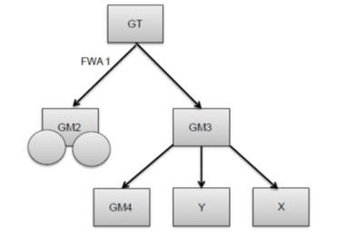 19961.12.60.002 19961.12.60.002