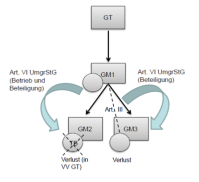 19961.12.60.004 19961.12.60.004