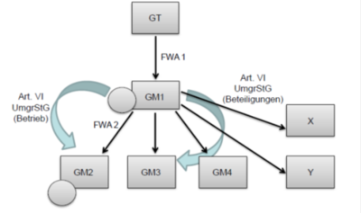 19961.12.60.008 19961.12.60.008