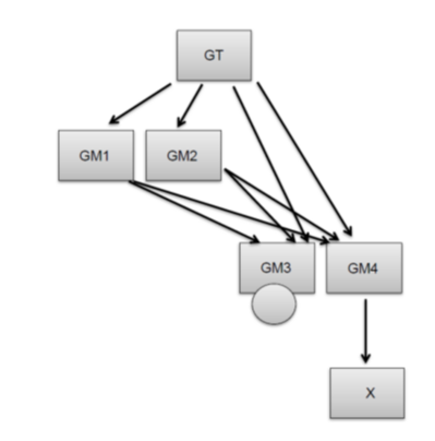 19961.12.60.009 19961.12.60.009