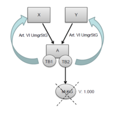 19961.12.60.013 19961.12.60.013