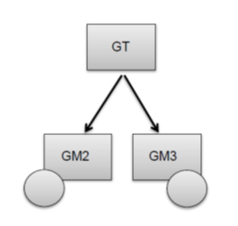 19961.12.60.014 19961.12.60.014