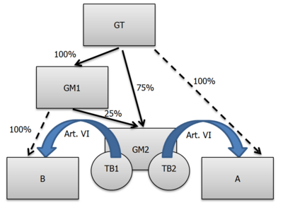 19961.12.60.016 19961.12.60.016