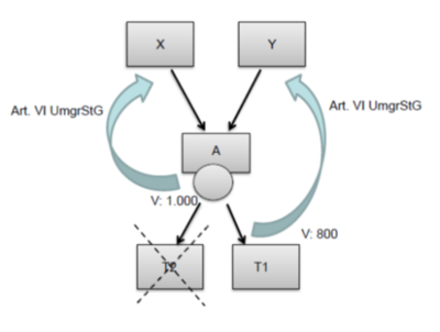 19961.12.60.017 19961.12.60.017