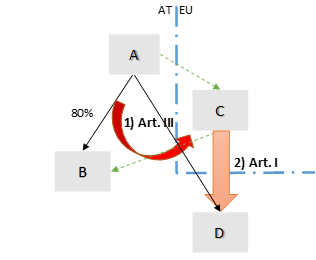78544.1.1.0001 78544.1.1.0001