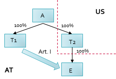 81485.1.1.0001 81485.1.1.0001