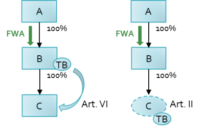 81485.1.1.0008 81485.1.1.0008