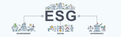 ESG Report ESG Report Inhalte