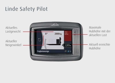 Linde_Safety_Pilot_Display_Foto_c_Linde