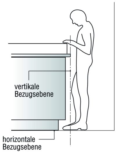 Planungsphase eines Arbeitsplatzes