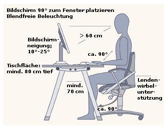 schaffer_bild_2_ergonomie_am_arbeitsplatz