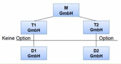 Tauschgrundsatz_1 Tauschgrundsatz_1